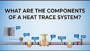 What is a Heat Trace System And How does it work?