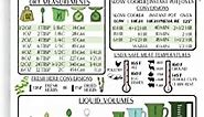 Kitchen Measurement Conversion Chart Modern Farmhouse Design 8x6 Inch Refrigerator Magnet Magnetic Kitchen Reference Table w/ Safe Meat Temperature Chart Slow Cooker Instant Pot Cheat Sheet Guide