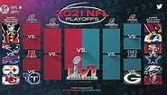 A look at NFL playoff bracket for 2021 season