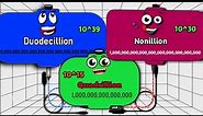 Big Number Battery Animation Compilation । Low Battery Charging Animation