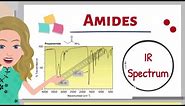 Introduction to IR Spectroscopy: Amide IR Spectra