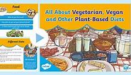 All About Vegetarian, Vegan and Other Plant-Based Diets PowerPoint