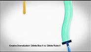 Gillette Blue 2 Commercial