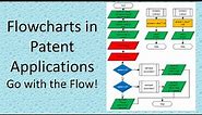 Using Flowcharts in Patent Applications