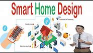 IoT Smart Home Packet Tracer, Home Automation Project