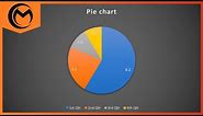 How to Make a Pie chart in Microsoft Word