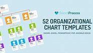 52 Organizational Chart Templates (Word, Excel, PowerPoint, PDF, Google Docs) - SweetProcess