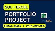 SQL+Excel Data Analytics Portfolio Project for Beginners| Retail Analytics| Sales Analysis| Kaggle