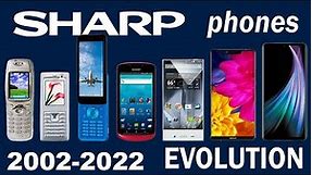 Evolution of SHARP Phone