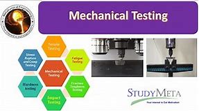 Mechanical Testing || Introduction || ASTM Standards