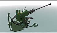 Bofors 40mm L/60 Autocannon (Part 2)