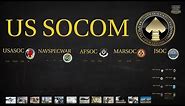 SOCOM Explained - What is the US Special Operations Command?