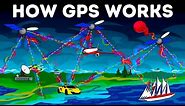 How GPS Works Today
