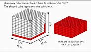 How Many Cubic Inches Make A Cubic Foot?