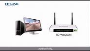 TP-Link 300Mbps Wireless N ADSL2+ Modem Router (TD-W8960N)
