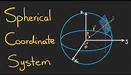 Deriving Spherical Coordinate Unit Vectors (with Geometric Interpretation)