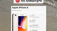 Apple iPhone 8 vs Samsung Galaxy S24 Ultra