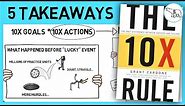 THE 10X RULE SUMMARY (BY GRANT CARDONE)