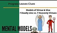 MUST KNOW Knowledge: Defeat Vice & Model Virtue - The Golden Mean, 7 Deadly Sins, 7 Heavenly Virtues