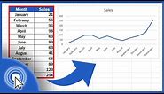 How to Make a Line Graph in Excel (Quick and Easy)