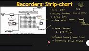 LEC 52 II STRIP CHART RECORDER