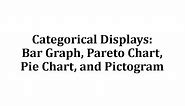 Categorical Displays: Bar Graph, Pareto Chart, Pie Chart, and Pictogram