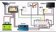 solar inverter wiring diagram @JrElectricSchool
