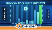3D Bar Graph modeling & animation in Blender: Bitcoin price evolution since 2017