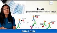 Direct ELISA | Basics Explained