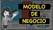 Modelo de negocio CANVAS explicado PASO A PASO en 6 minutos