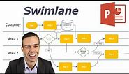 Making a Swimlane Flow Chart in PowerPoint