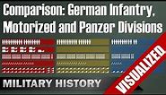 Comparison German Infantry, Motorized & Panzer Divisions 1939 - Visualization