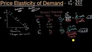 Introducción a la elasticidad precio de la demanda