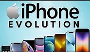 The History of the iPhone - From Slogans to Reality