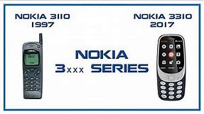 NOKIA 3xxx SERIES | Nokia 3110 to Nokia 3310