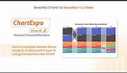 How to create a Comparison Bar Chart in Microsoft Power BI | Power BI Custom Visuals