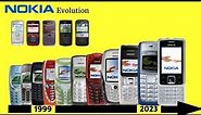 Evolution of Nokia Phone 1999-2023