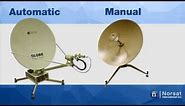 Satellite Terminals - Major Components & Functions