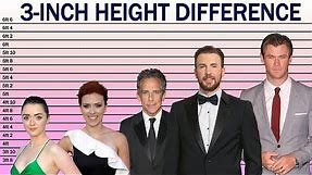 What does a 3-inch Height Difference Look Like?