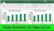 🔥 How to Change Horizontal Axis Values in Excel Charts
