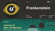 Frankenstein Author Biography | Course Hero