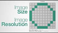 Image Size and Resolution Explained