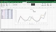 How to Create a Chart Comparing Two Sets of Data? | Excel | Tutorial