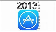App Store Historical Logos | App Store | Logo Shogo | Apple