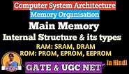 L-3.3 Main Memory | Internal Structure & its Types RAM & ROM |SRAM, DRAM, PROM, EPROM, EEPROM | COA
