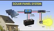 Solar panel system components explain in 2 minutes