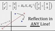 Linear Algebra: Reflection in any Linear Line y=ax+b