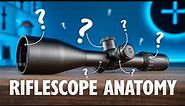 Beginners Guide to the Parts of a Rifle Scope