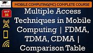 L35: Multiple Access Techniques in Mobile Computing | FDMA, TDMA, CDMA | Comparison Table