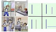 Loss